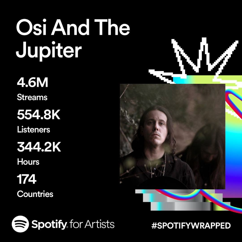 Osi and the Jupiter on Spotify
